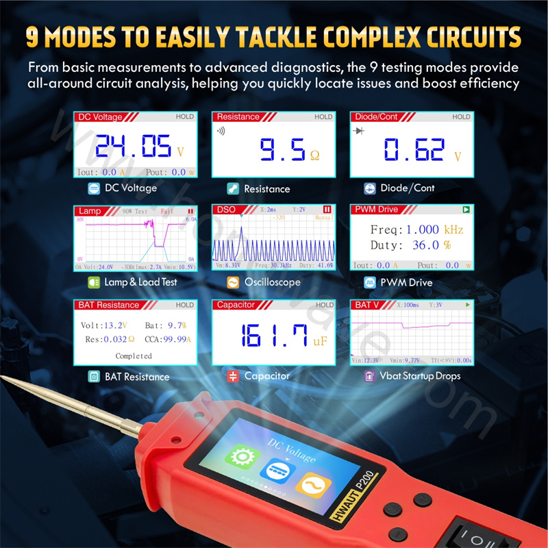 P100 P200 자동차 회로 테스터 12V/24V 전 - Power Tools In Automotive 리뷰 및 가격