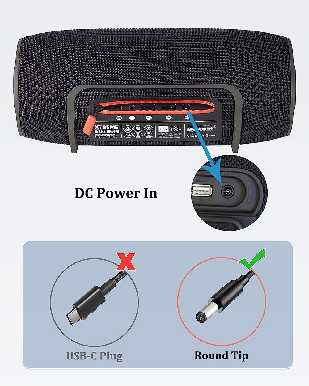 19V 65W 충전기, 붐박스 1 및 붐박스 2 방수  - Power Tools List 리뷰 및 가격