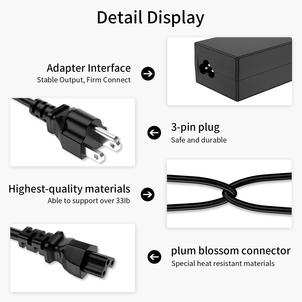 19V 65W 충전기, 붐박스 1 및 붐박스 2 방수  - Power Tools List 리뷰 및 가격