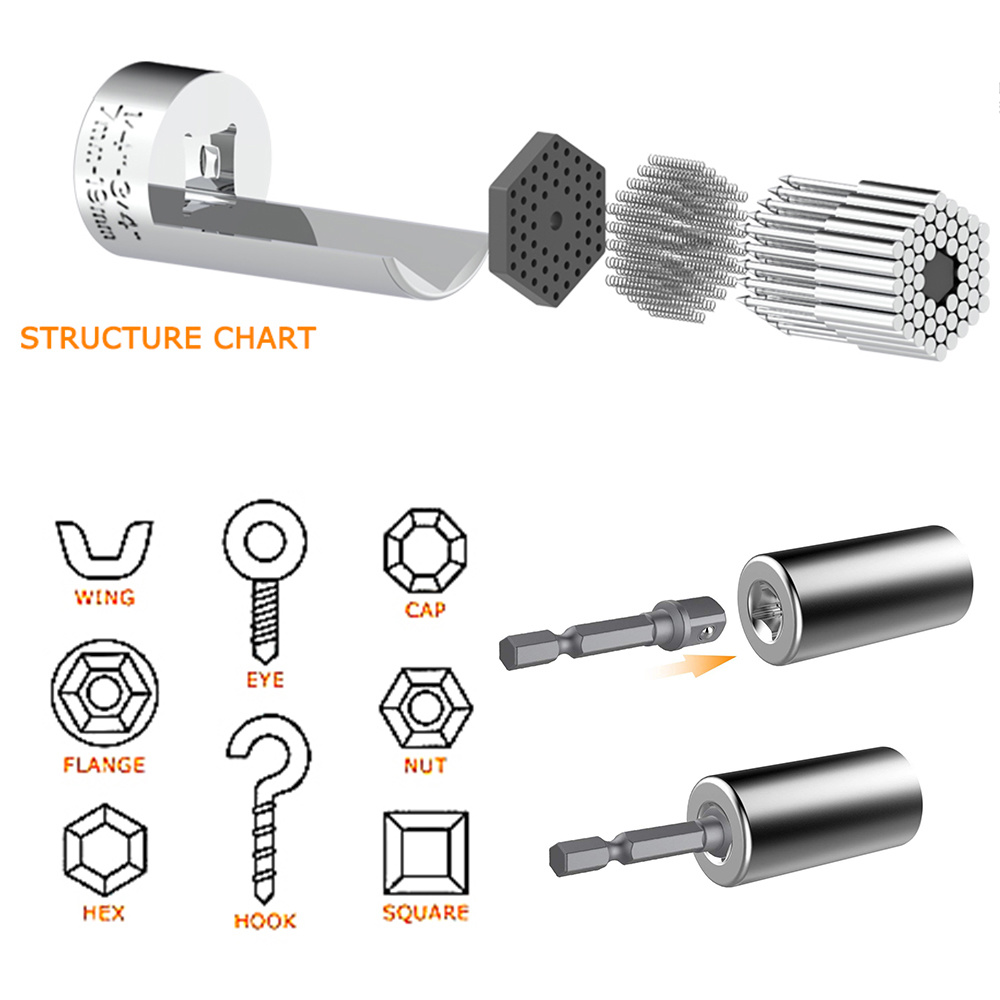 유니버설 소켓 렌치 헤드 세트 슬리브 가젯 7-19mm - Power Tools List 리뷰 및 가격